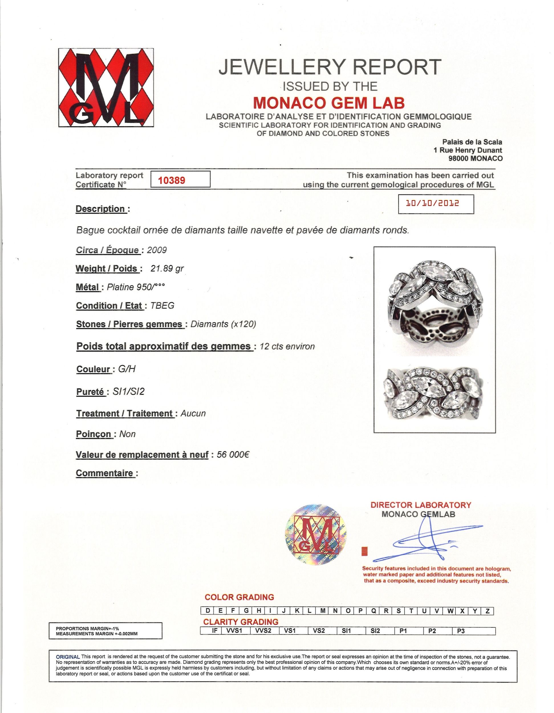 BAGUE BANDEAU:  | H&ocirc;tel Des Ventes de Monte-Carlo