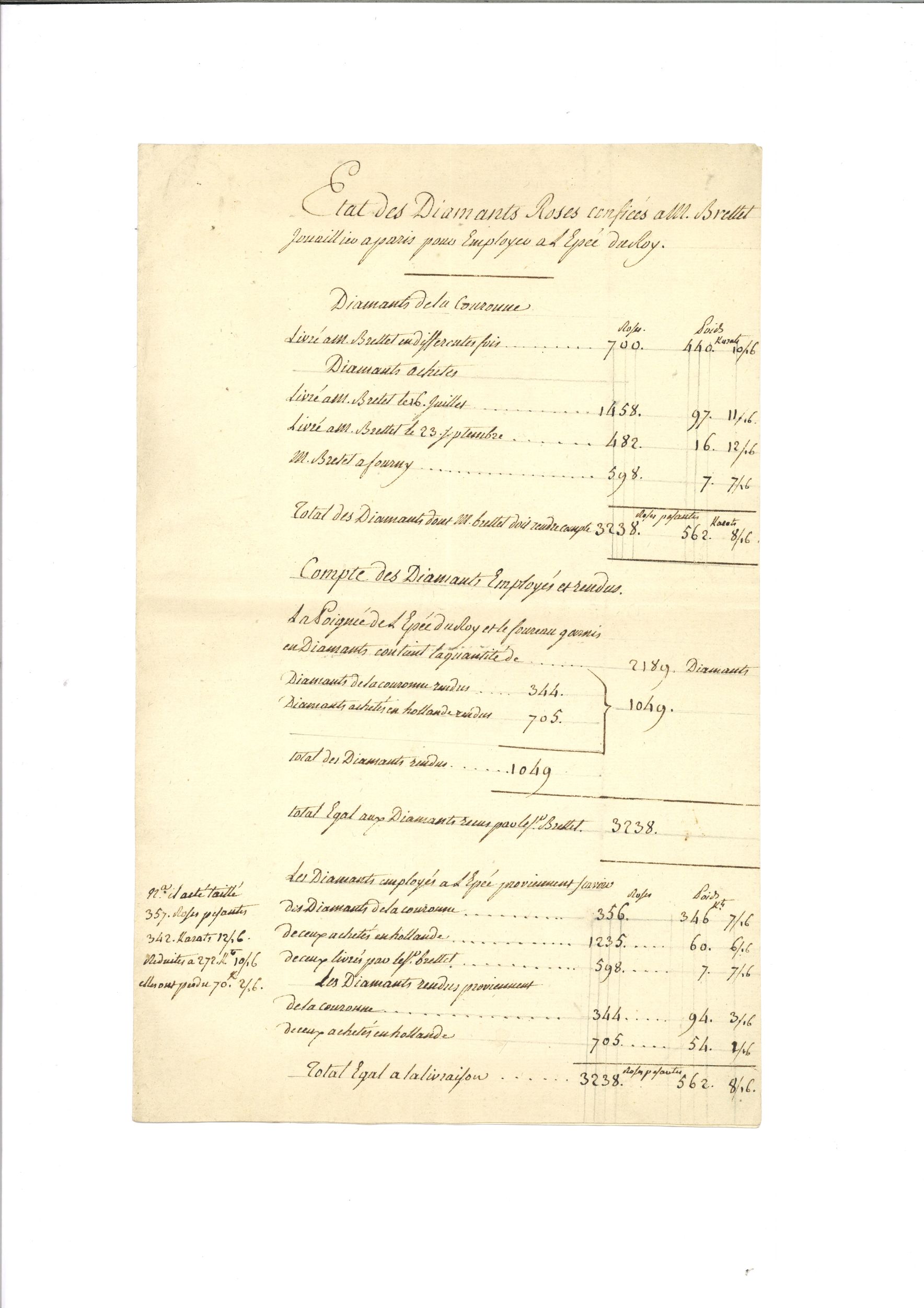 ENSEMBLES DE HUIT DOCUMENTS CONCERNANT L’INVENTAIRE GENERAL DU GARDE -MEUBLE PAR MONSIE UR DE CHANTEREINE